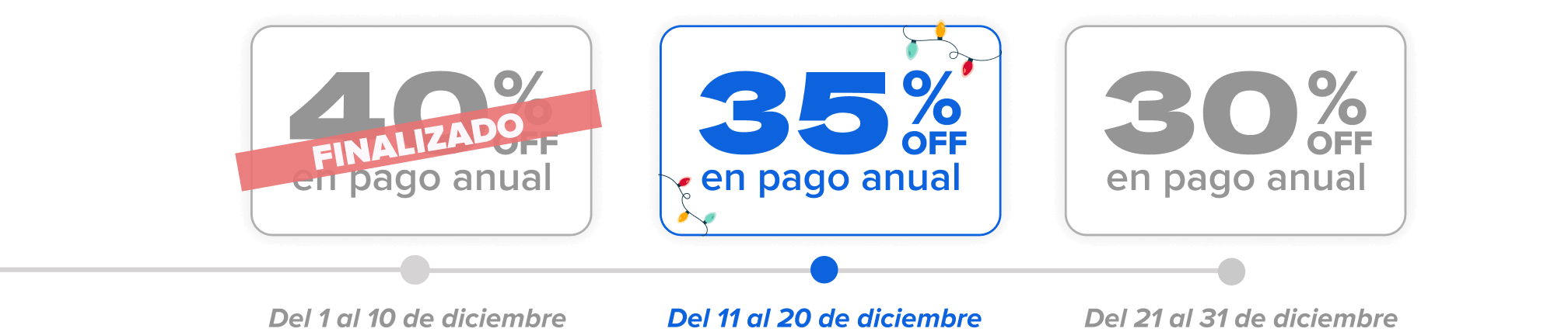 descuentos-pricing